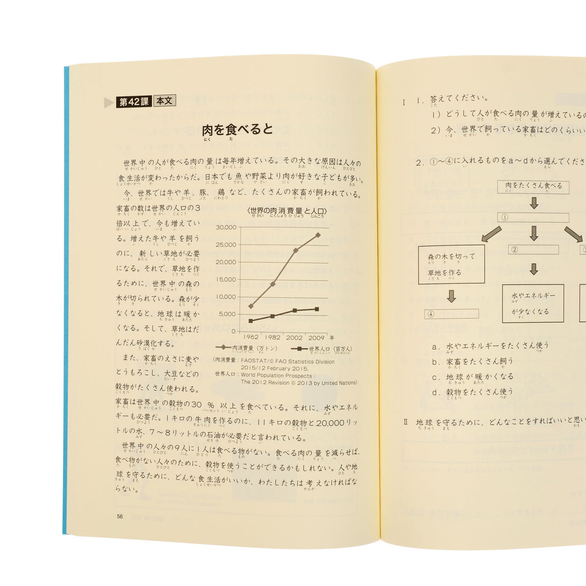Minna No Nihongo II 2nd Edition Reading Topics 25 Workbook - 3