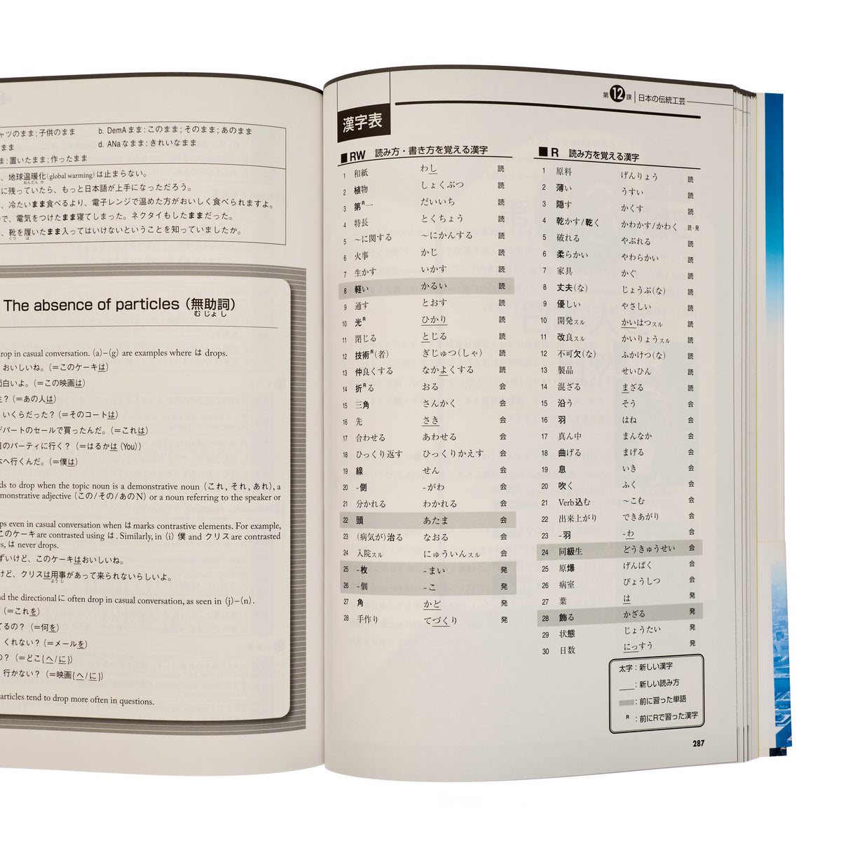 Tobira Gateway to Advanced Japanese Main Textbook