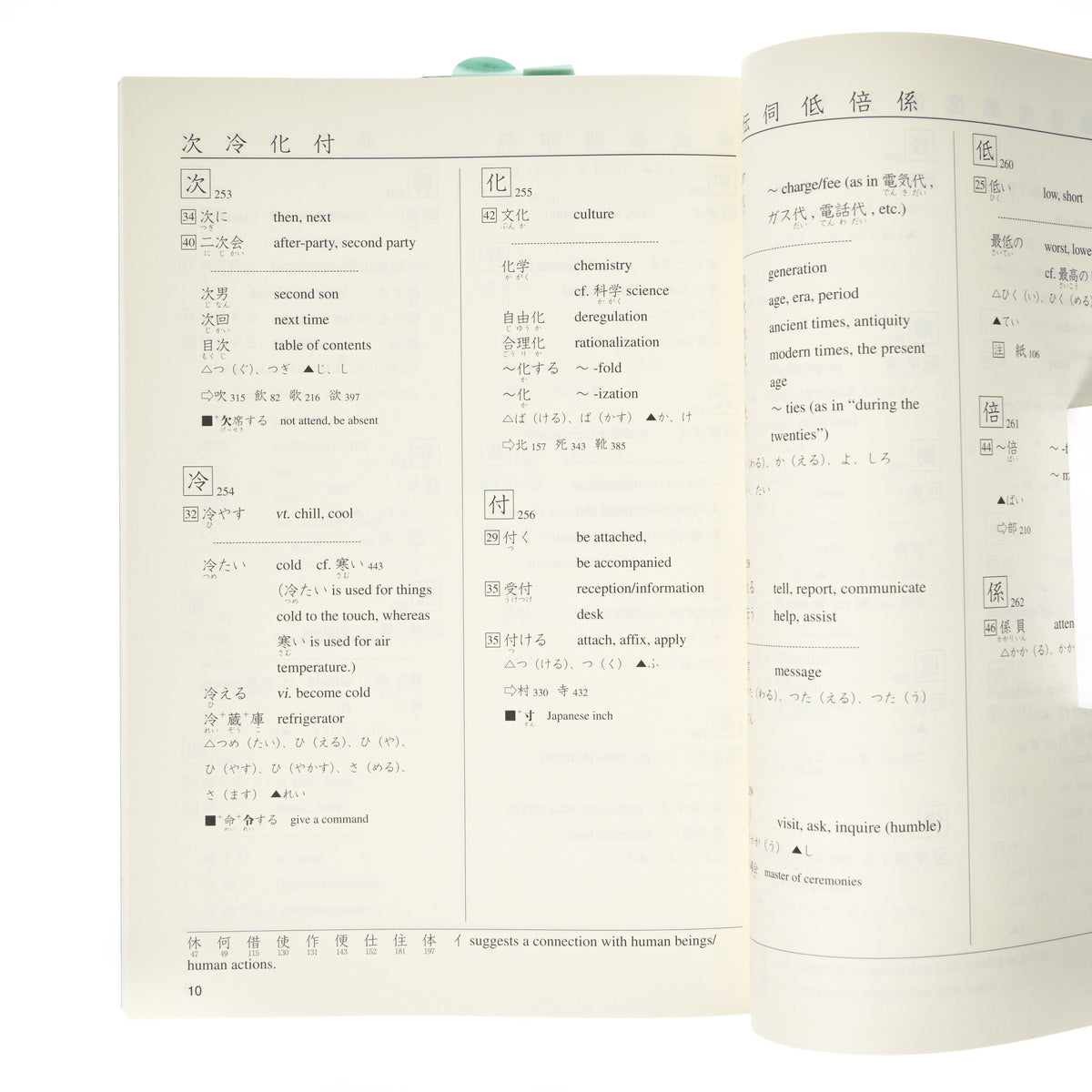 Minna No Nihongo II 2nd Edition Kanji II Workbook - 2
