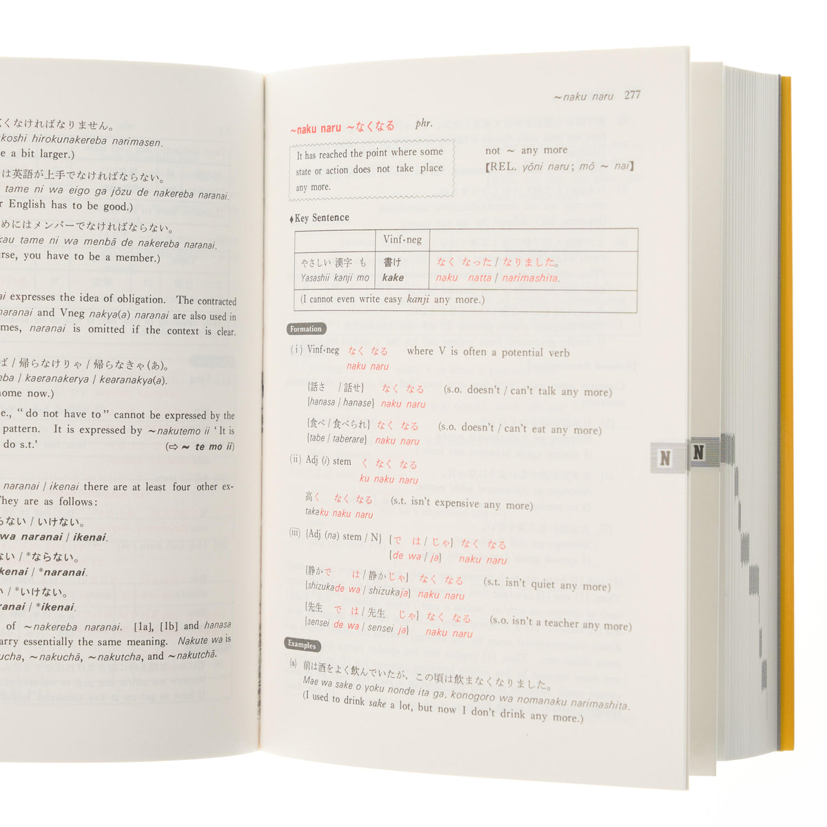 A Dictionary of Basic Japanese Grammar - 2